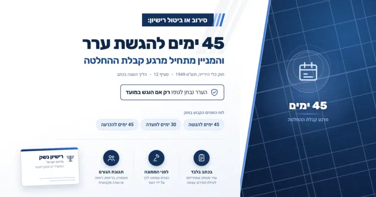 45 הימים להגשת ערר על סירוב או ביטול רישיון נשק - לוח הזמנים הקבוע בחוק
