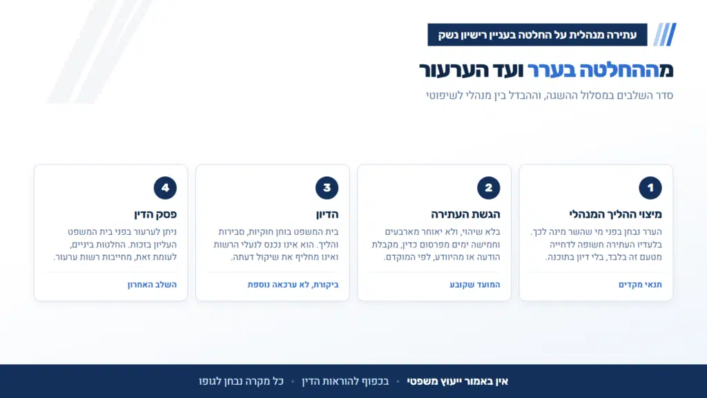 עתירה מנהלית על רישיון נשק: ארבעת שלבי מסלול ההשגה מההחלטה ועד הערעור